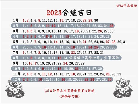 2023合爐吉日|2023呂子平 新北市板橋區合爐儀式